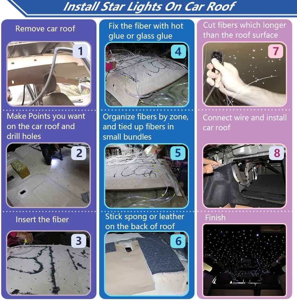 Bluetooth 20W RGBW LED Headliner Light Kit with APP Remote, 900pcs 13.1ft N380999