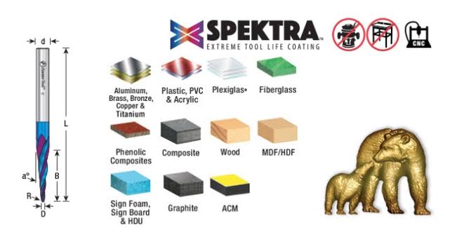 5-Pc CNC Spektra Carving 1/8 Dia G68327