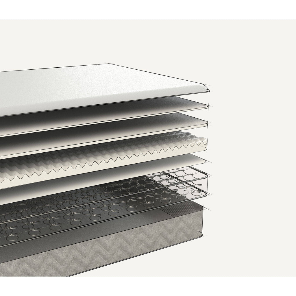 Twin Bunk Mattress White P9285