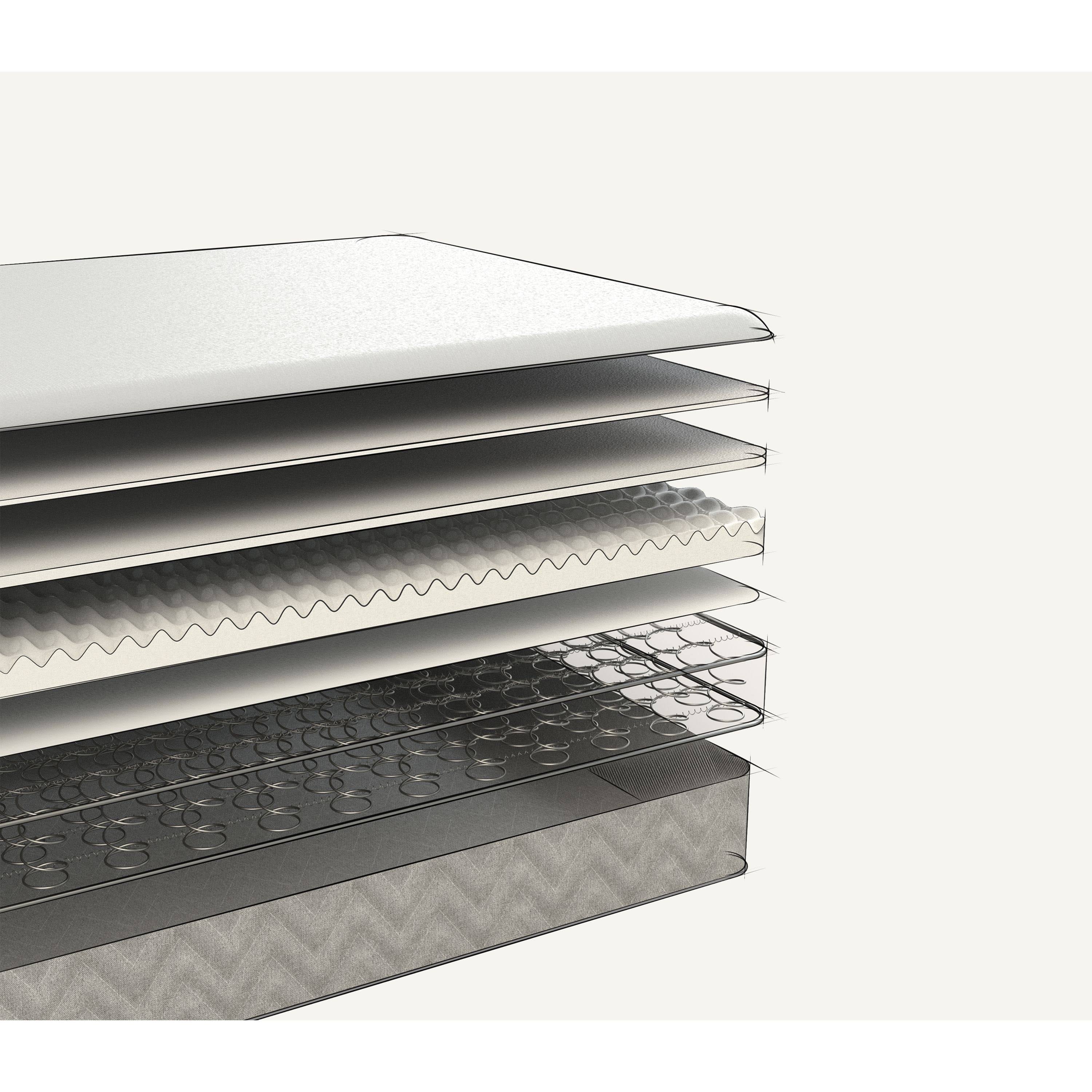 Twin Bunk Mattress White P9285