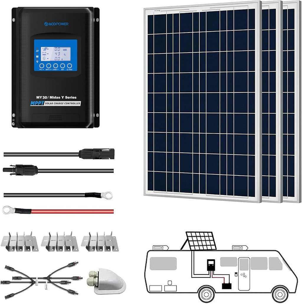 200W 12/24V Polycrystalline Off-Grid Solar Panel Kit with 2PCs 100W Rigid Solar Panels and 30A MPPT Controller Q17269