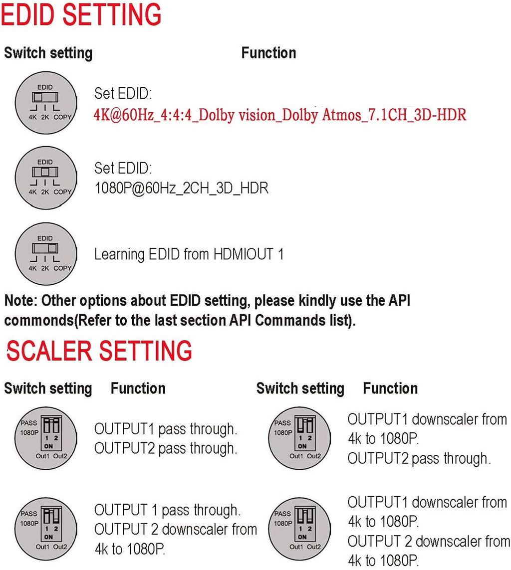 HDMI Matrix Switch 4x2 4K 60Hz HDR EDID Scaler D6002