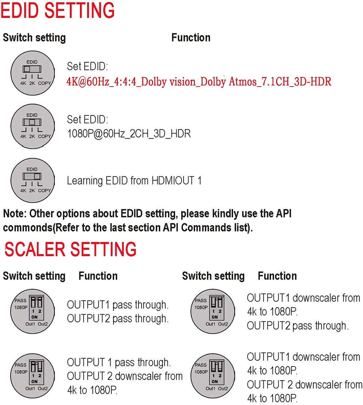 HDMI Matrix Switch 4x2 4K 60Hz HDR EDID Scaler D6002