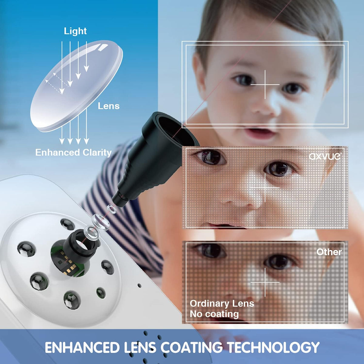 Video Baby Monitor with 2 Cameras C95591