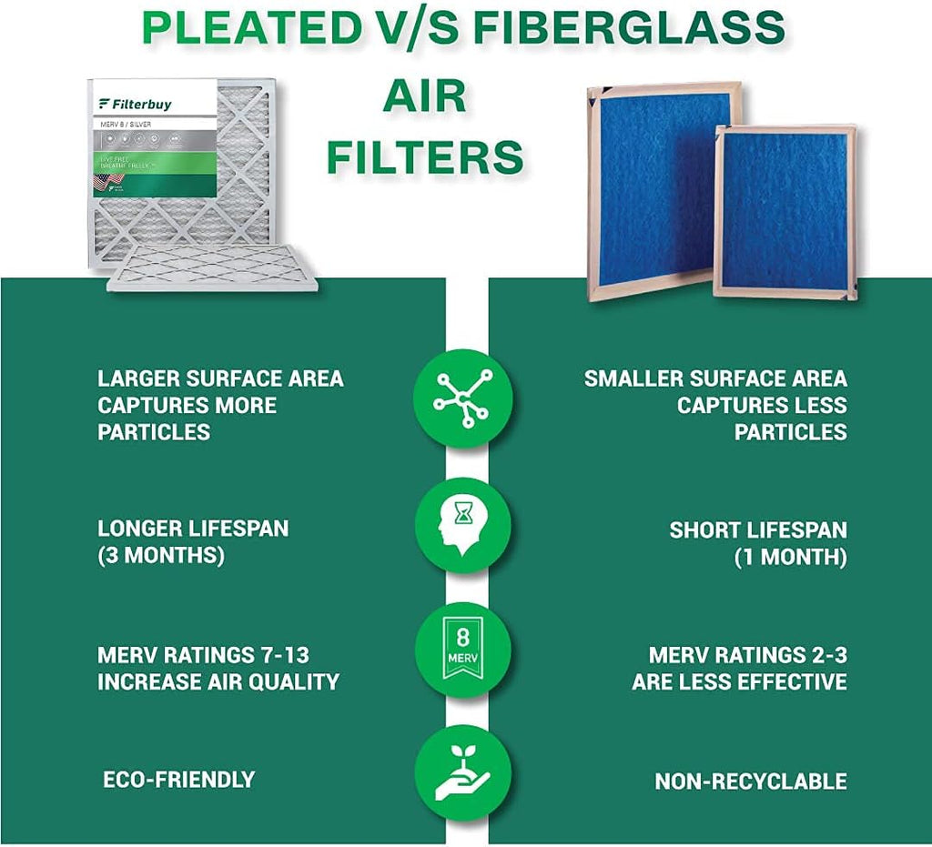 16x25x4 MERV 8 Pleated Air Filter (6-Pack) W97808