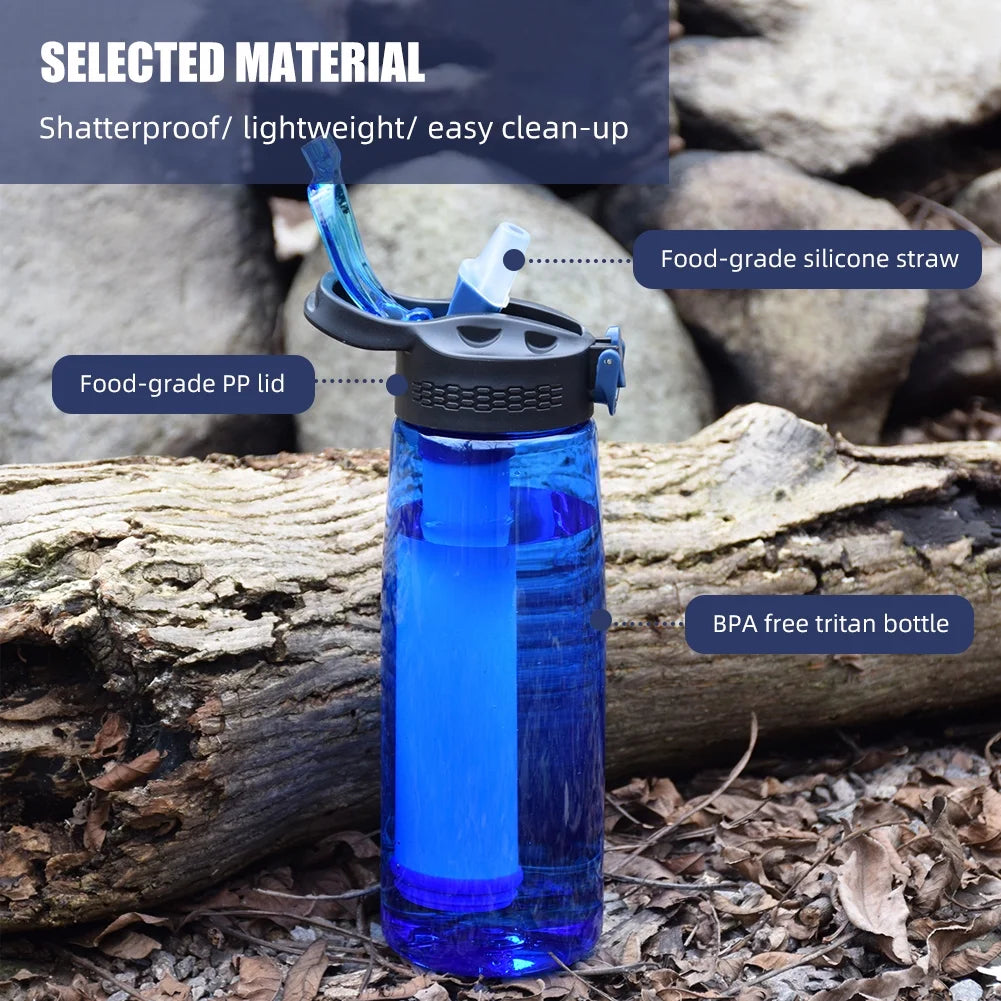 Blue Tritan Water Filter Bottle P9201