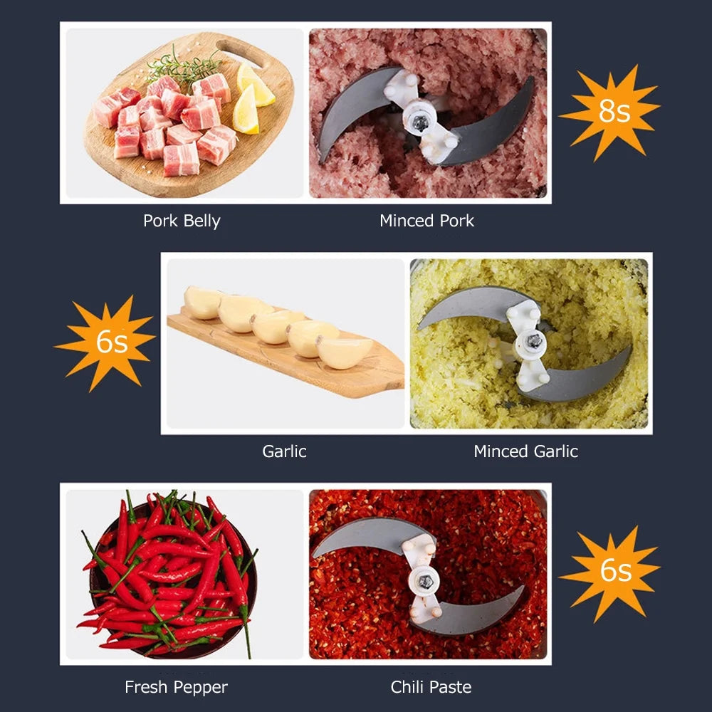 Stainless Steel Electric Meat Grinder 250W M4393