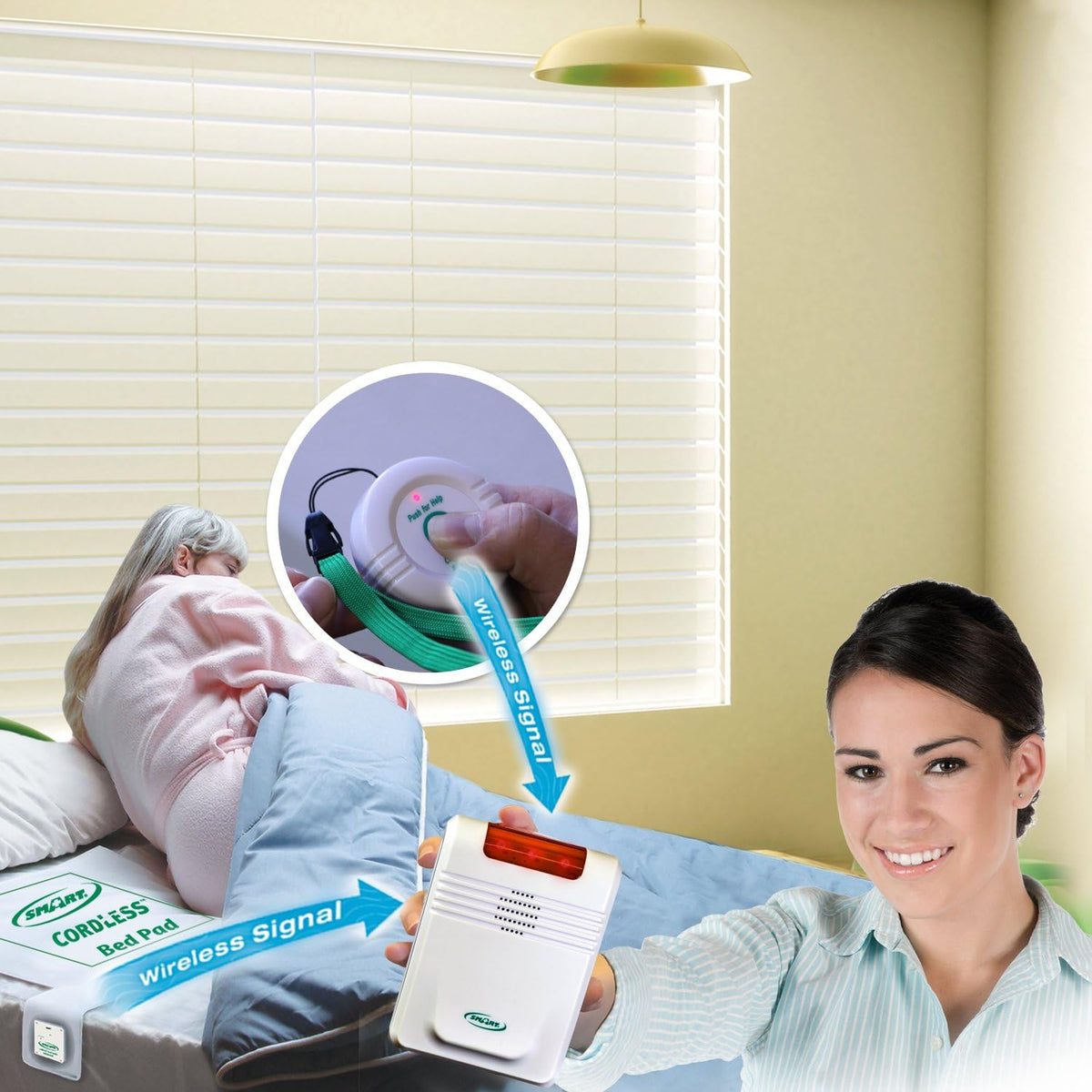 Cordless Bed Exit Pad with Nurse Call Button Monitor A271909