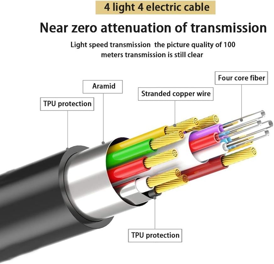 Fiber Optical HDMI 2.0b Cable 200ft 4K@60Hz E877