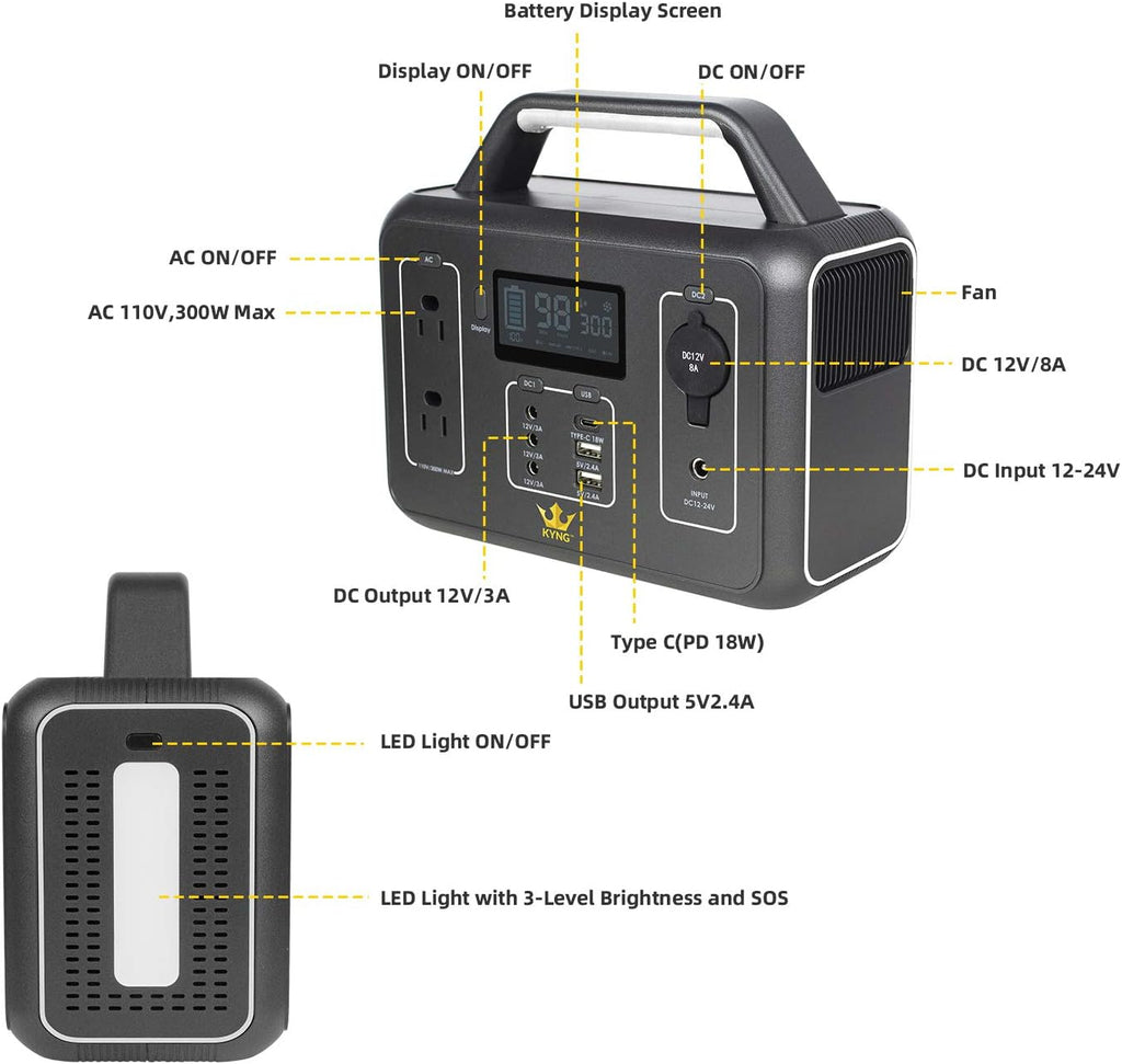 Portable Power Station 300W / 600W Peak Lithium Battery 280Wh 110V AC Pure Sine Wave W4010
