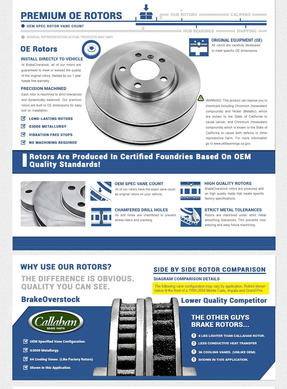 256 mm Brake Rotors Set Pack of 2 K542