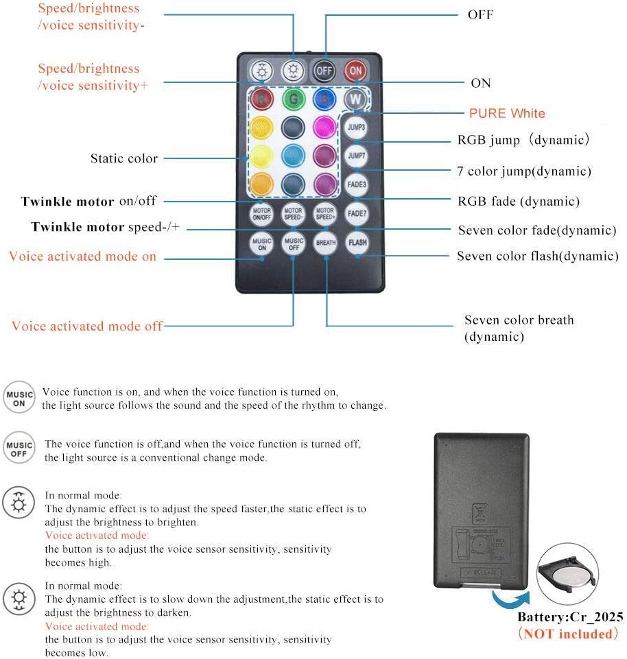 32W RGBW Twinkle Fiber Optic Lights Kit with 800pcs 16.4ft/5m Mixed Dia. Optical Fiber Cable and Crystals E5288