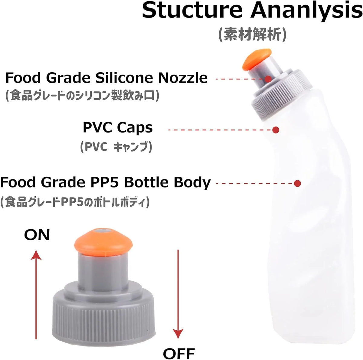 BPA Free Leakproof Water Bottles Flask Waist Pack H69427